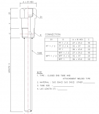 BW-33D