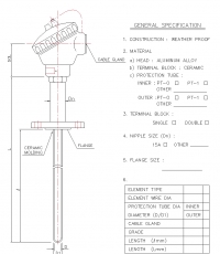 BTP-93K