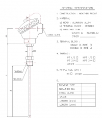BR-96K