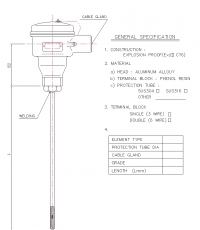 BR-95