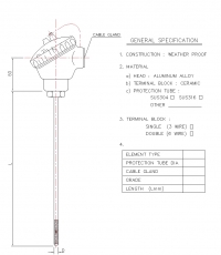 BR-94