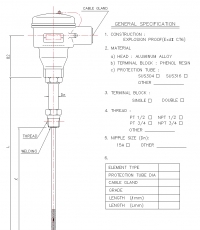 BR-95K