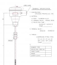 BR-95E