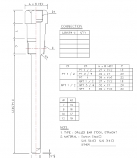 BW-35E